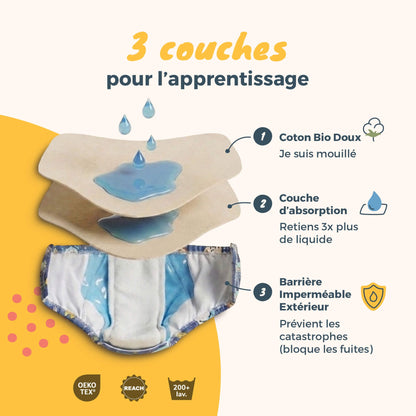 Culottes d'apprentissages